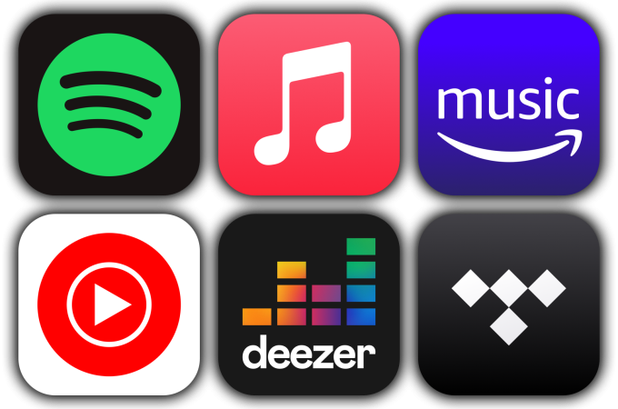 The Ultimate Guide to Choosing the Right Music Distribution Service
